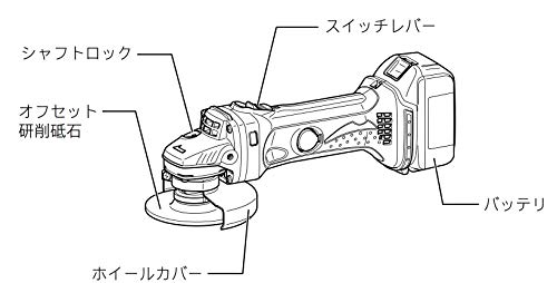 マキタ GA402DZ 充電式ディスクグラインダー 18V