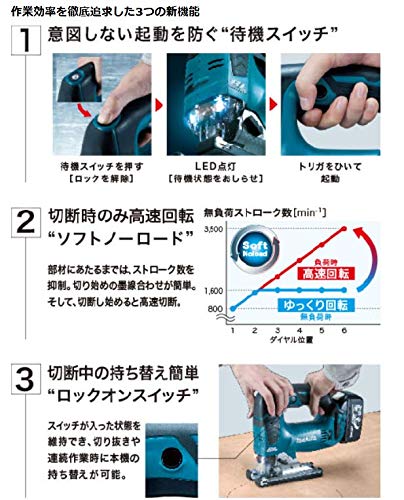 マキタ 充電式ジグソー JV182DRF 18V