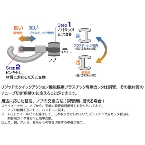 RIDGID クィックアクション チューブカッター 151-J