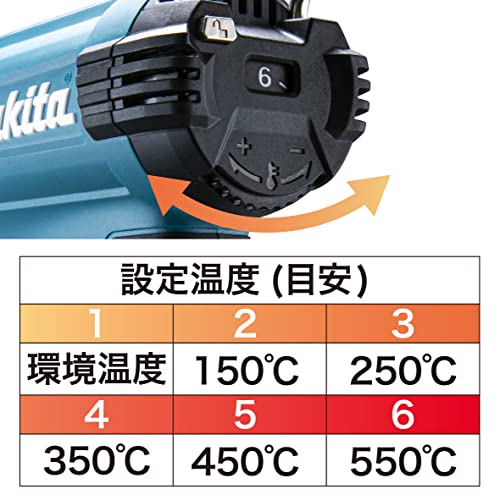 マキタ 充電式ヒートガン 18V バッテリ・充電器別売・ケース付 HG181DZK