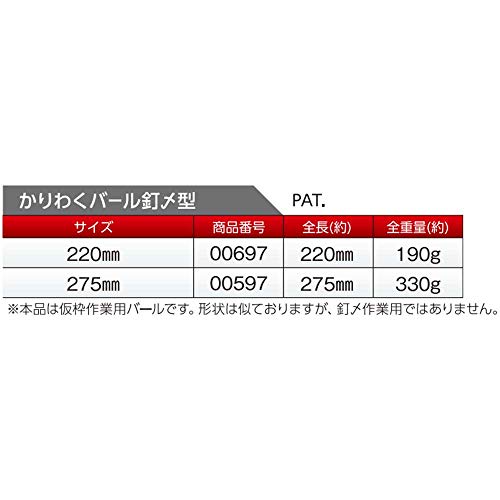 土牛産業 土牛 仮枠バール釘締め 220mm コンクリート型枠工事用