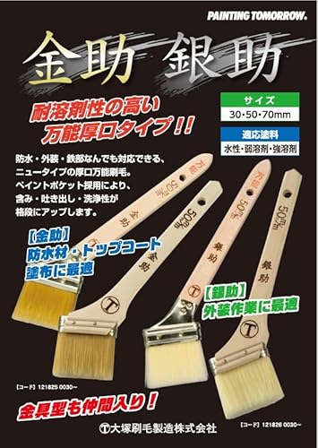 マルテー 金助 使用イメージ