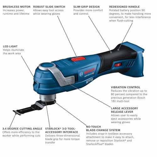 BOSCH GOP18V-34N ブラシレス マルチツール 18V 本体のみ