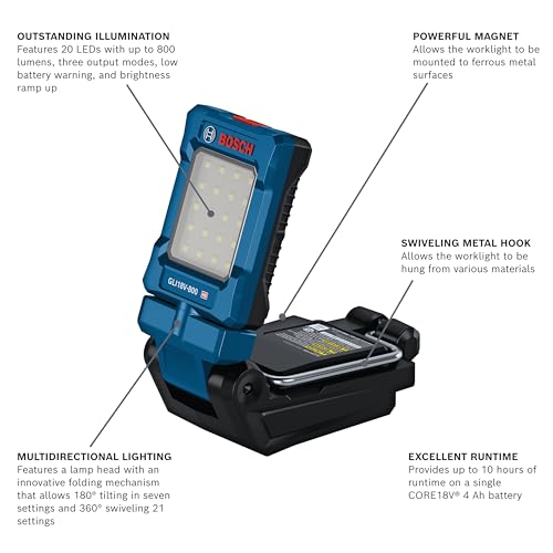 Bosch Professional GLI18V-800N LEDワークライト 18V