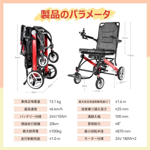 Care-parents 電動車椅子 CP-S500