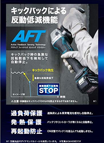 マキタ GA504DZN 充電式ディスクグラインダ 18V 125mm 本体のみ