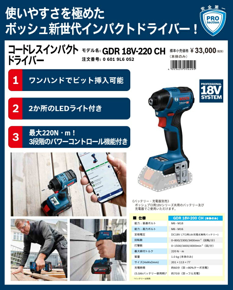 GDR 18V-220CH
