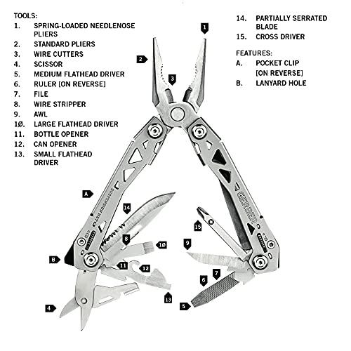 Gerber Suspension-NXT(サスペンション NXT)15ツール