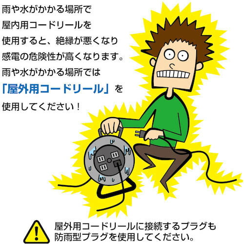 ハタヤ GS-301KS サンデーリール 屋内用 100V 30m 接地付 温度センサー内蔵