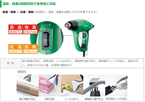 HiKOKI ヒートガン AC100V 1200W ケース付 RH600T
