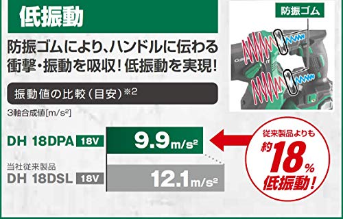 HiKOKI DH18DPA コードレスロータリハンマドリル 18V 18mm SDS-Plus