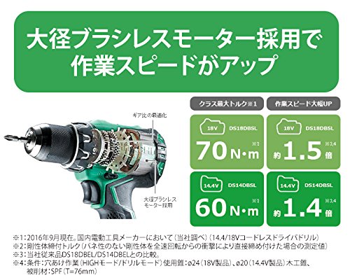 HiKOKI DS18DBSL コードレスドライバドリル 18V