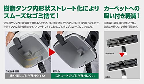 HiKOKI RP3608DA(L)(NN) 36Vコードレスクリーナ 乾湿両用 8L 本体のみ