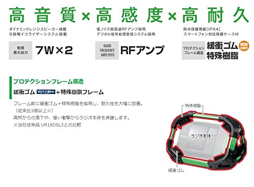 HiKOKI UR18DSDL コードレスラジオ 14.4V/18V Bluetooth