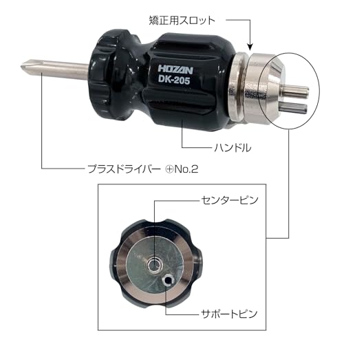HOZAN DK-205 合格のの字曲げツール