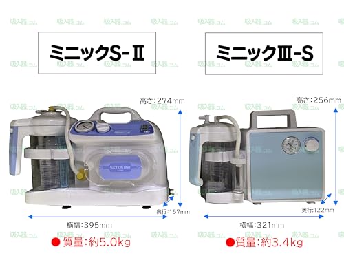 新鋭工業 ミニックIII-S MS3-1000 電動吸引器