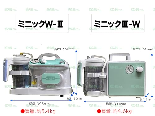 新鋭工業 ミニックIII-W MW3-1400 電動吸引器