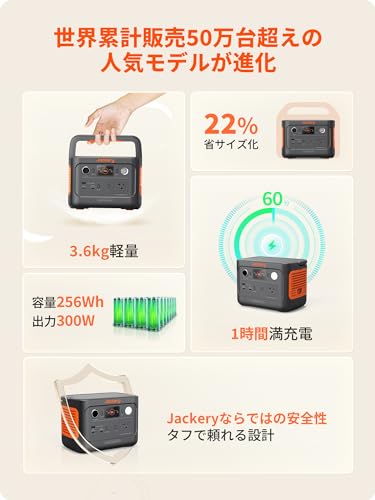 Jackery ポータブル電源 240 New JE-240A