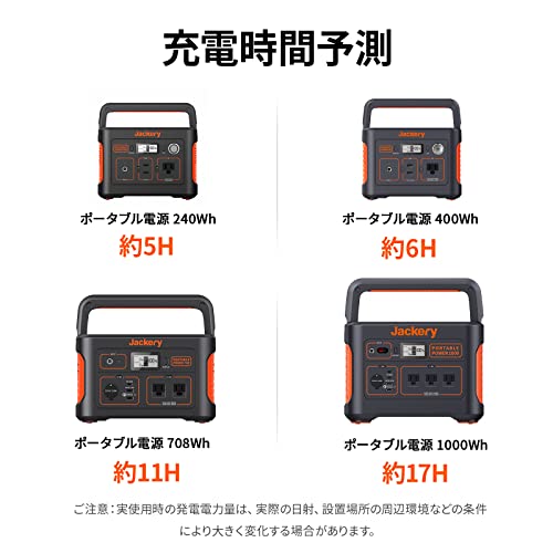 Jackery SolarSaga 100W ソーラーパネル