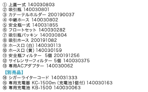 新鋭工業 パワースマイルハート KS-800 電動吸引器
