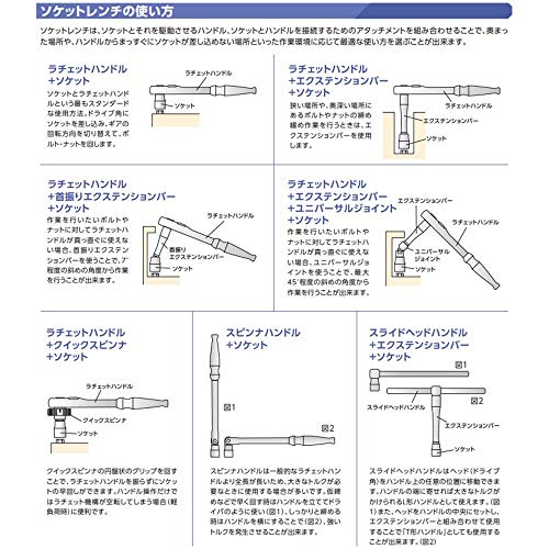 KTC TB312X ソケットレンチセット 差込角9.5mm（3/8