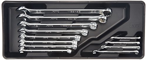 KTC TMS212 コンビネーションレンチセット 12本組
