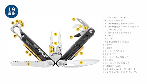 Leatherman SIGNAL(シグナル)正規品