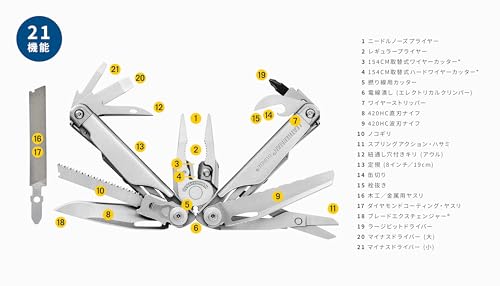 Leatherman SURGE(サージ)ナイロンケース付き 正規品