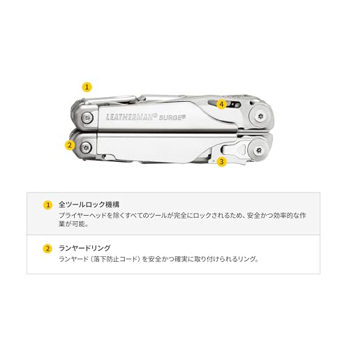 Leatherman SURGE(サージ)ナイロンケース付き 正規品