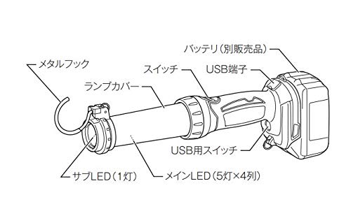 マキタ ML807 充電式LEDワークライト 14.4V/18V【LXT互換】