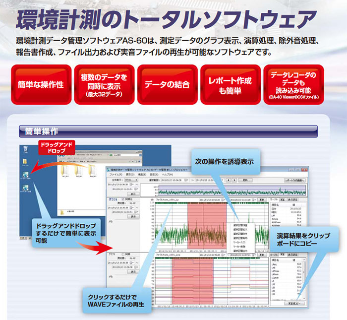 リオン 精密騒音計 NL-52