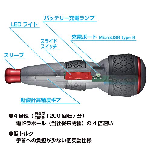 ベッセル 電ドラボール ハイスピード No.220USB-S1 (+2×100)