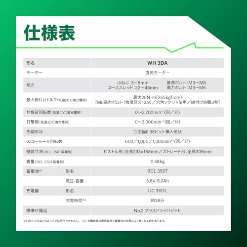HiKOKI WH3DA コードレスペンインパクトドライバ 3.6V