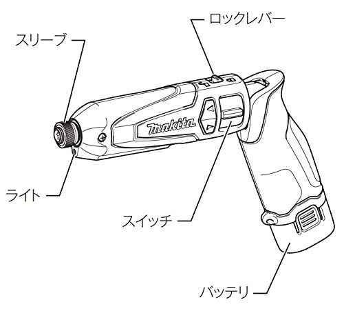 マキタ TD021DSHSP 充電式ペンインパクトドライバ 7.2V ピンク