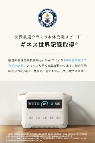 Anker SOLIX C1000 Gen 2 Portable Power Station 1024Wh