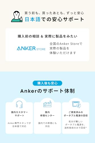 Anker SOLIX C1000 Gen 2 Portable Power Station 1024Wh