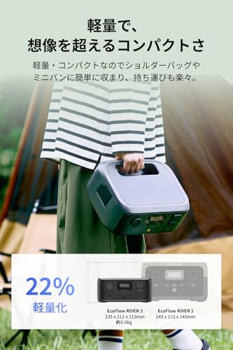 EcoFlow RIVER 3 Portable Power Station 245Wh