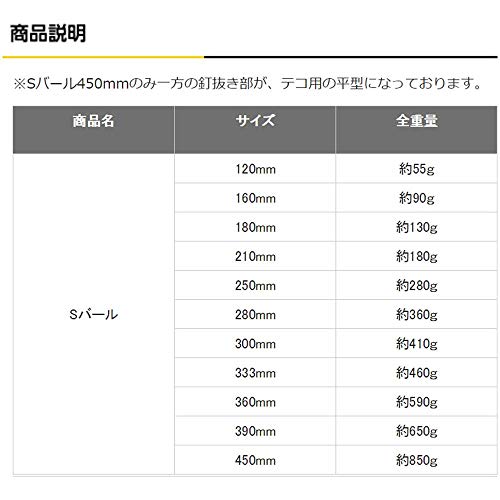 土牛産業 土牛 Sバール 300mm 解体 釘抜き 標準バール