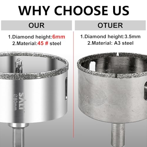 SALI ダイヤモンドコアドリルビット 90mm タイル・磁器用