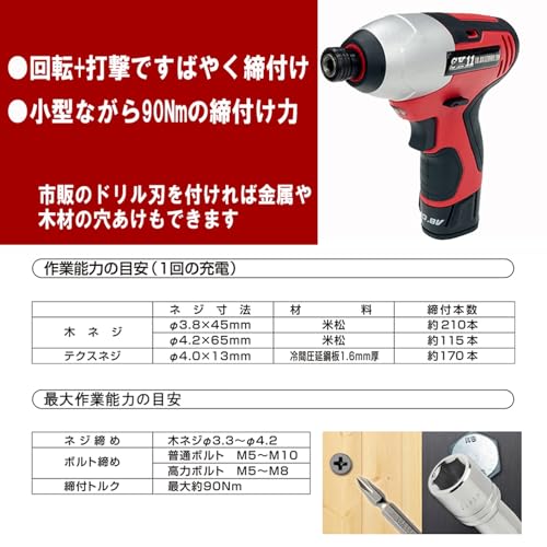 SK11 10.8V 充電インパクトドライバー SID-108V-15RLS