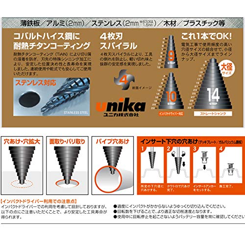 ユニカ ステップドリル SPQ-412 9段（4〜12mm）