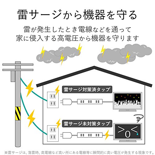 エレコム T-NSLK-2620BK 電源タップ 6口 2m 雷ガード 幅広コンセント 黒