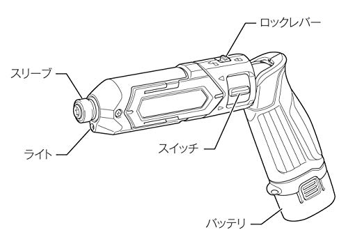 マキタ TD022DZ 充電式ペンインパクトドライバ