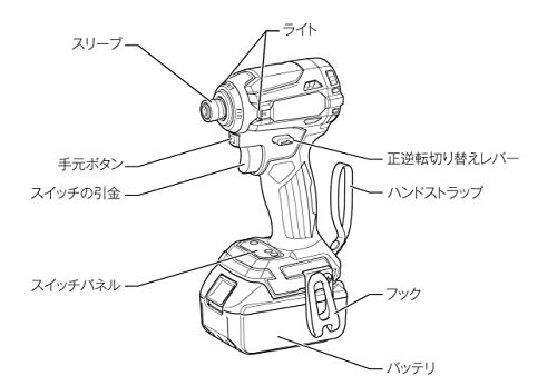 マキタ TD161DZ 充電式インパクトドライバ