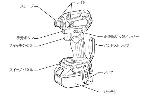 マキタ TD171DZ 充電式インパクトドライバ