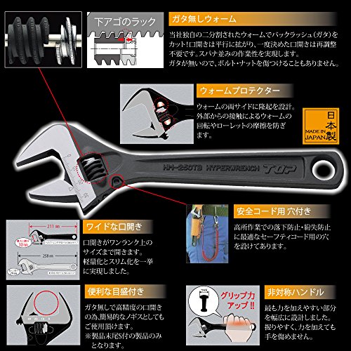 トップ工業(TOP) ハイパーレンチ 目盛付 HM-250TBS 燕三条 日本製