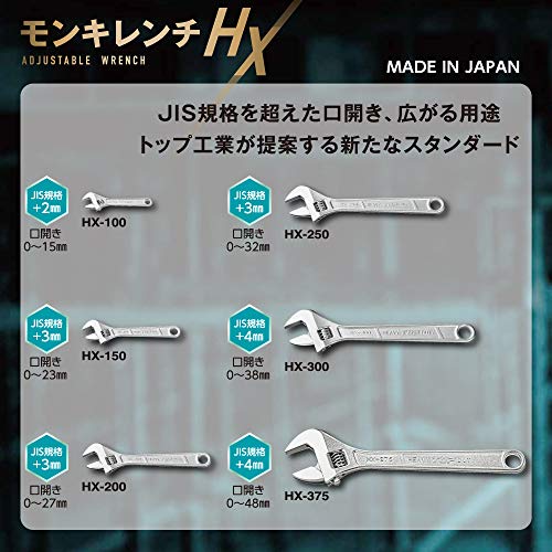 TOP工業 HX-375 ストロングハンドルモンキーレンチ 375mm