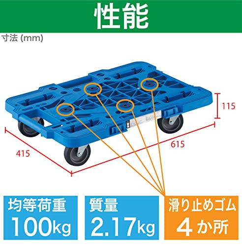 TRUSCO ルートバン メッシュタイプ 平台車 615×415 ブルー MPK-600J-B