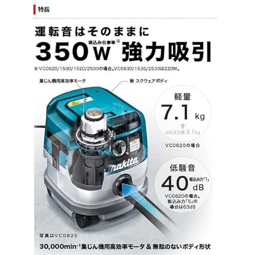 マキタ VC1530 集じん機 粉じん専用 15L