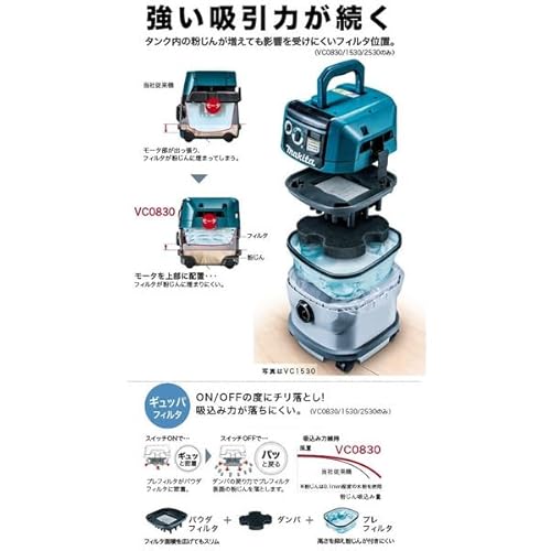 マキタ VC1530 集じん機 粉じん専用 15L